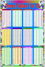 Listing image for A3 TIMES TABLES time table laminated multiplication educational kids Poster