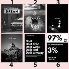Listing image for Motivational Mindset Success Quote Wall Art Poster
