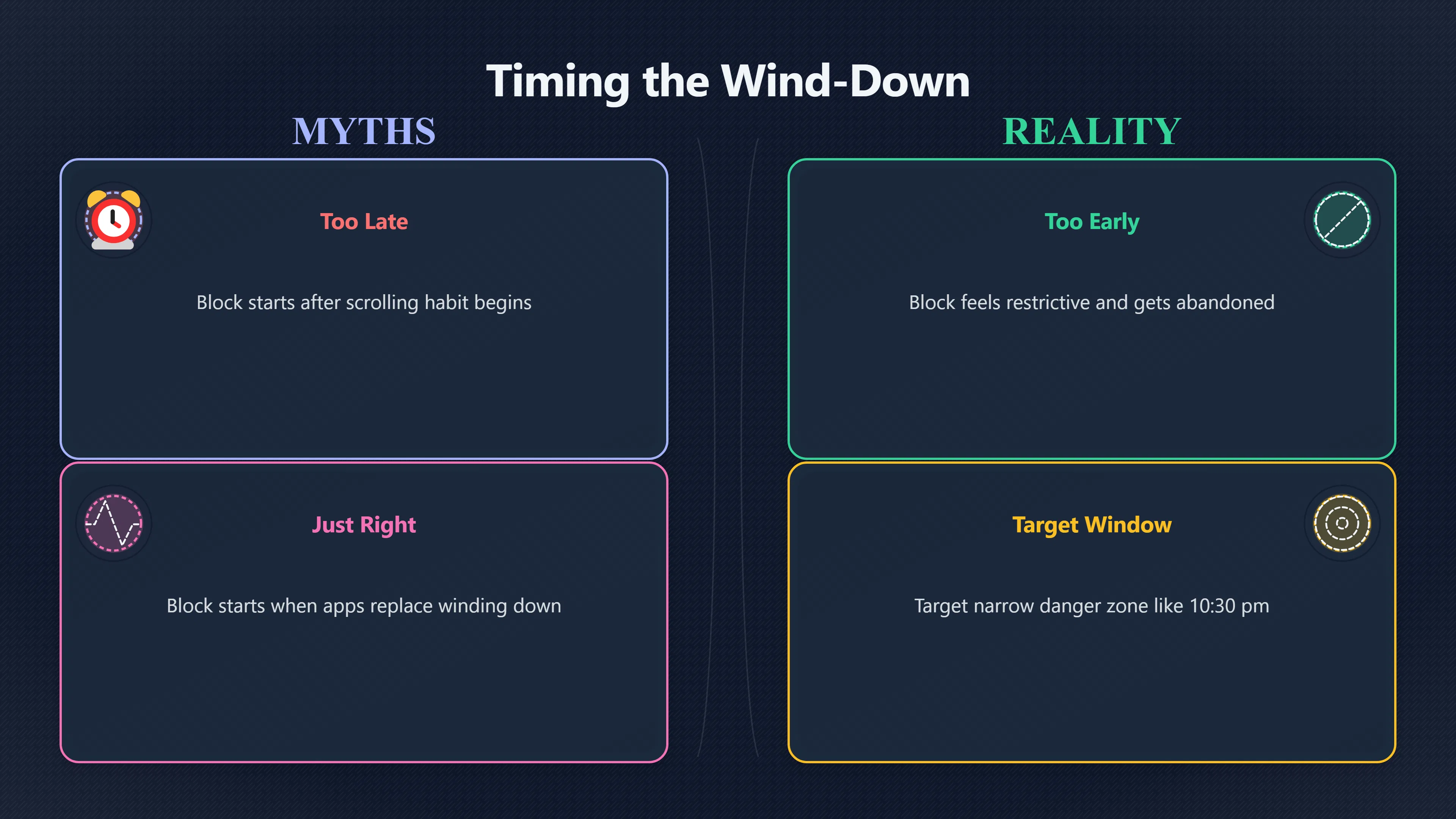 Overview image for Stop the bedtime scroll before it starts | App Blockers