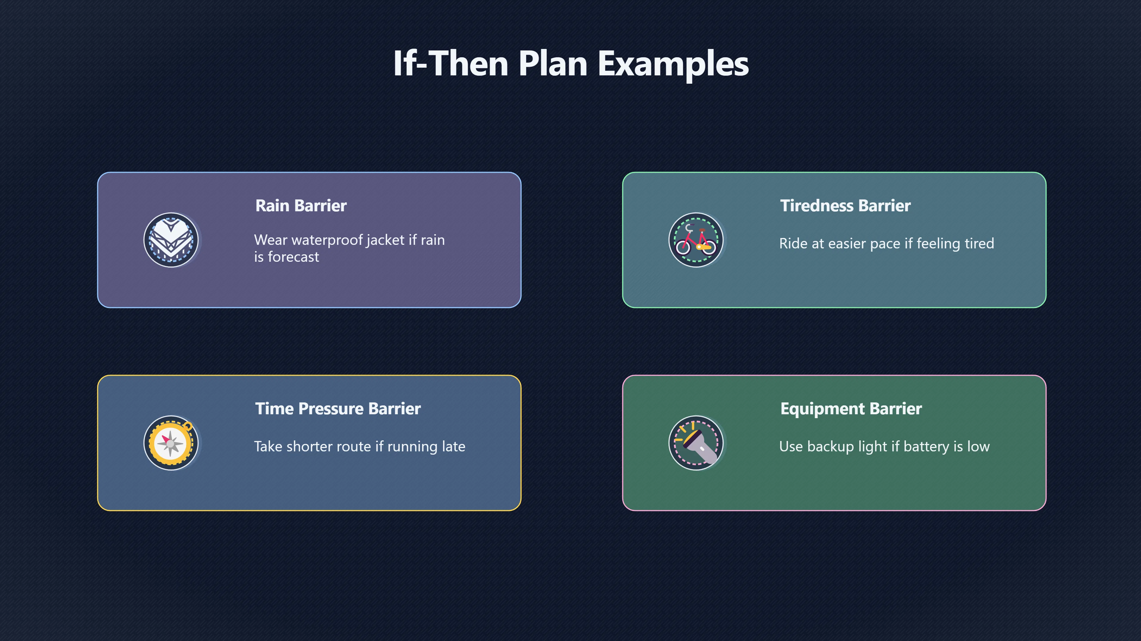 Overview image for The If Then Plan That Saves the Ride | Cycle Commute