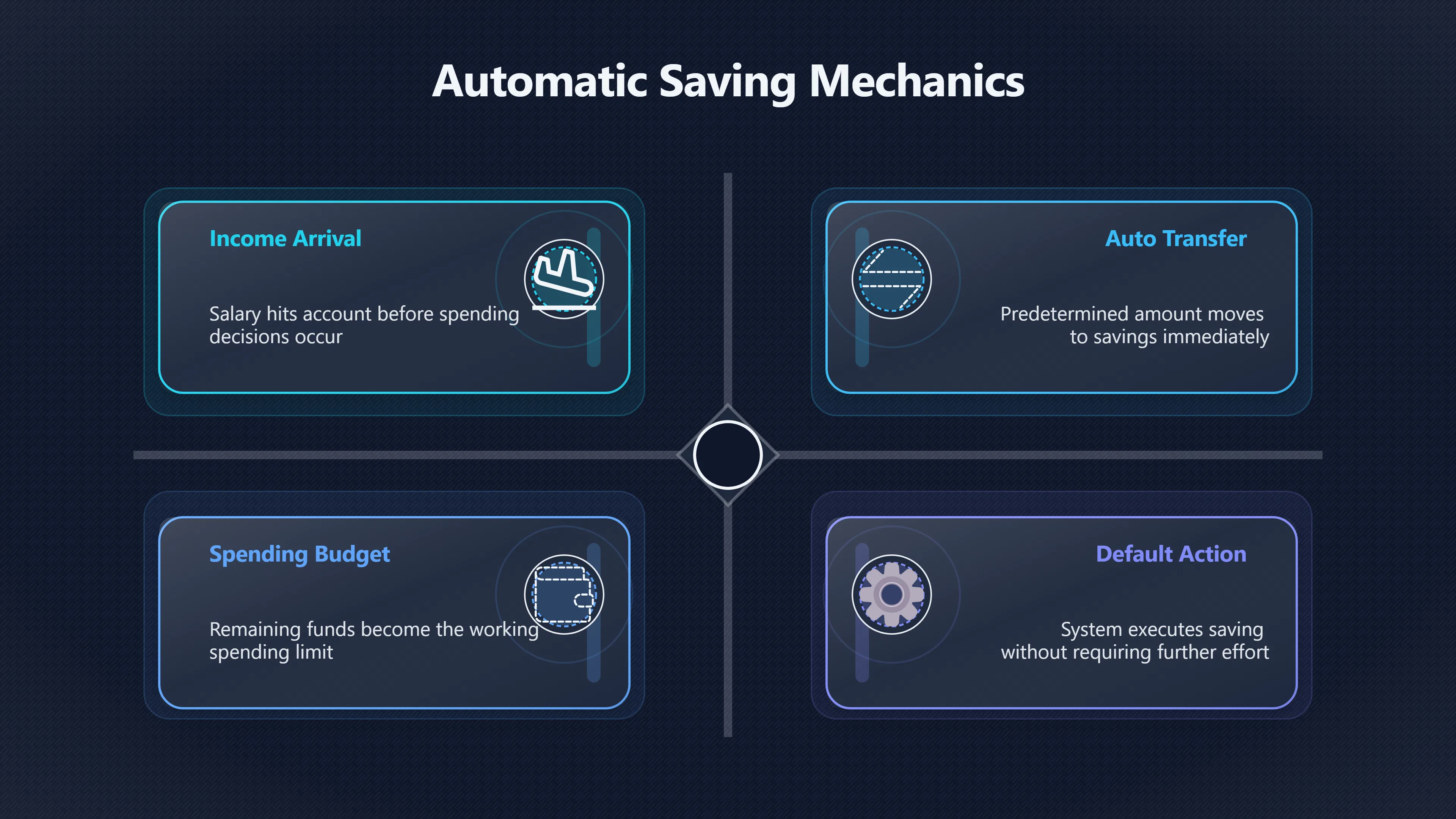 Overview image for Why automatic saving beats repeated resolve | Environment