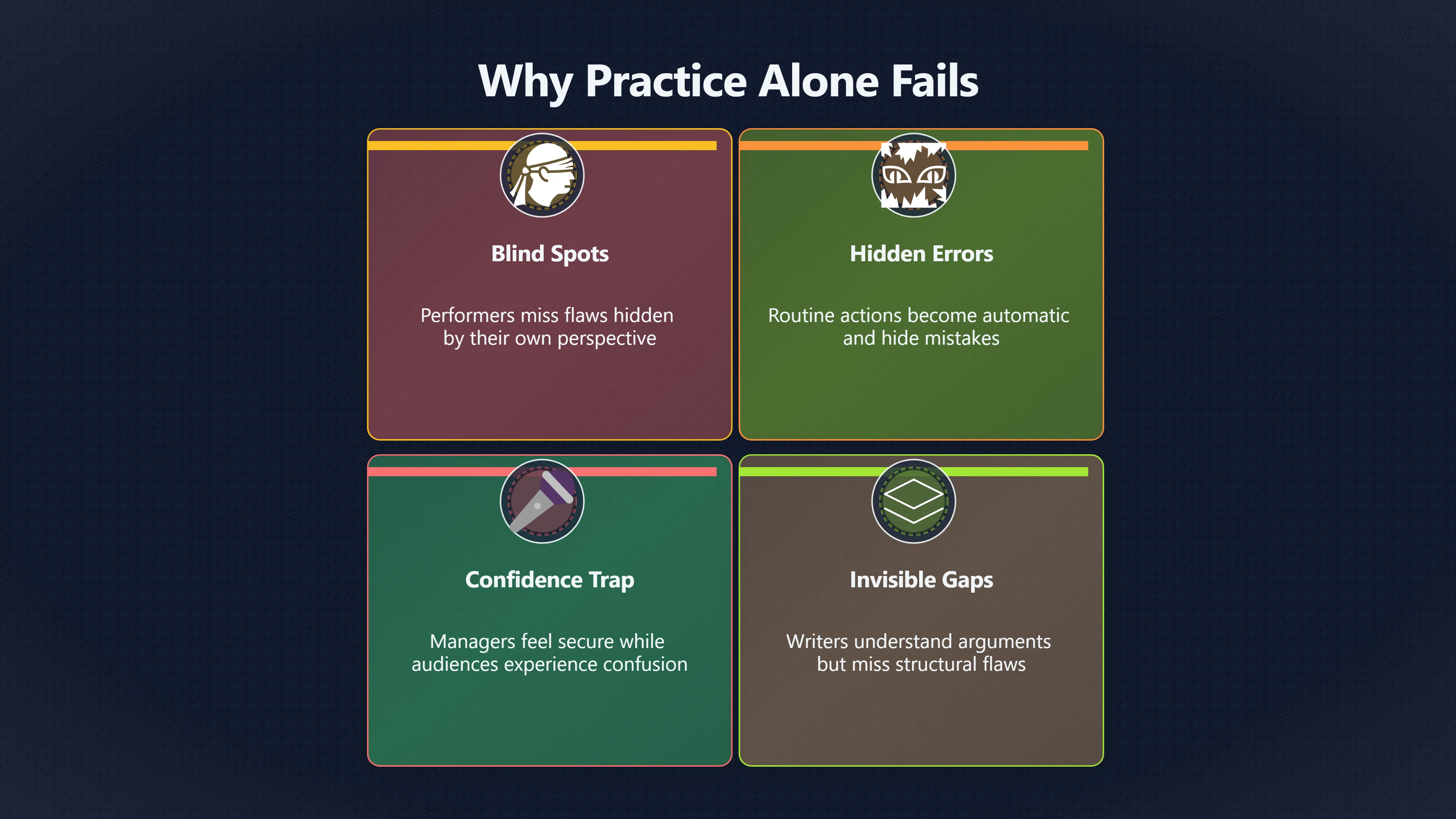 Overview image for Why Practice Alone Can Make Skills Worse | Expert Help