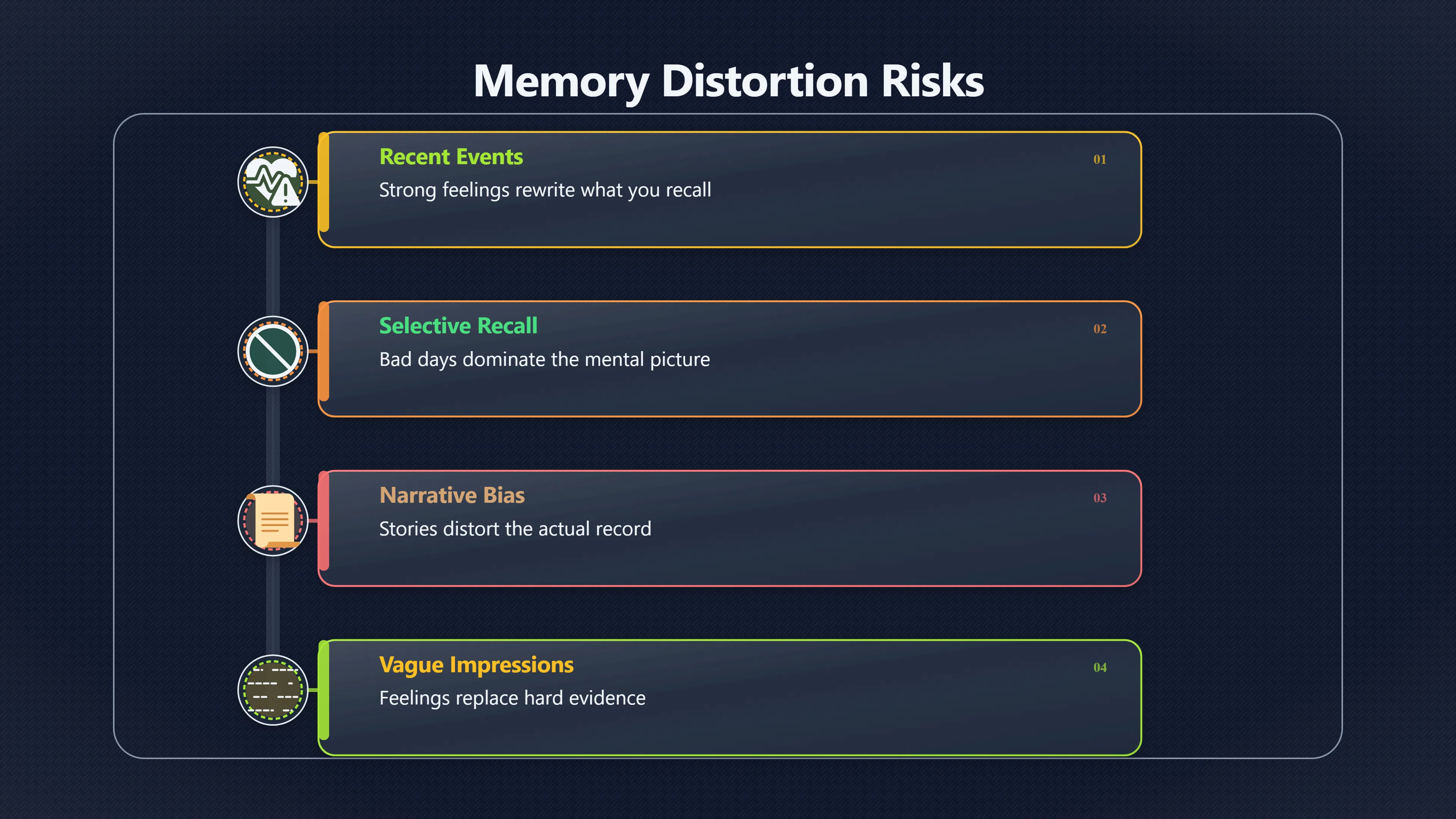 Overview image for Why Memory Is a Bad Habit Tracker | Feedback