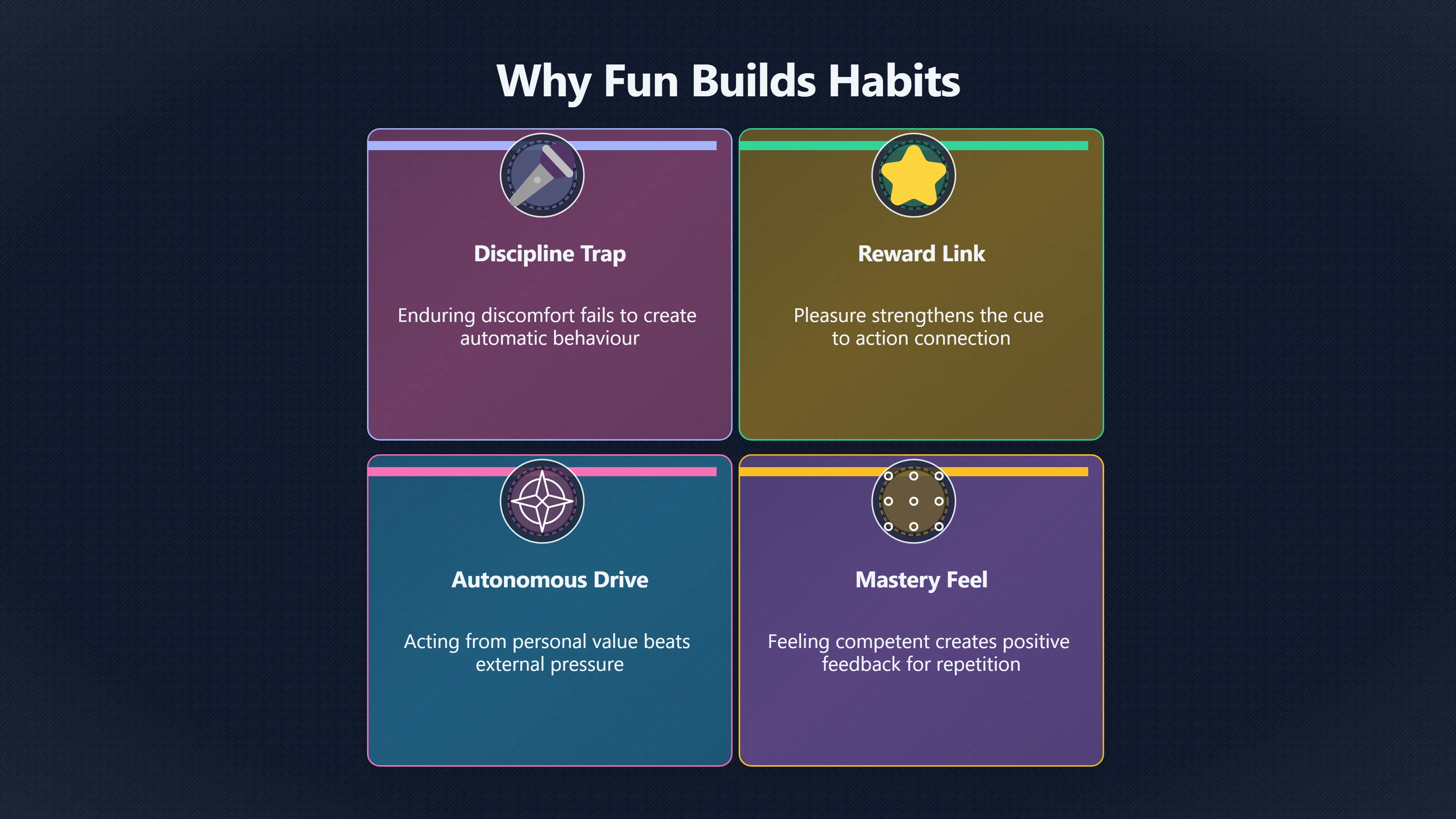 Overview image for Why enjoyable habits are not cheating | Health Habits