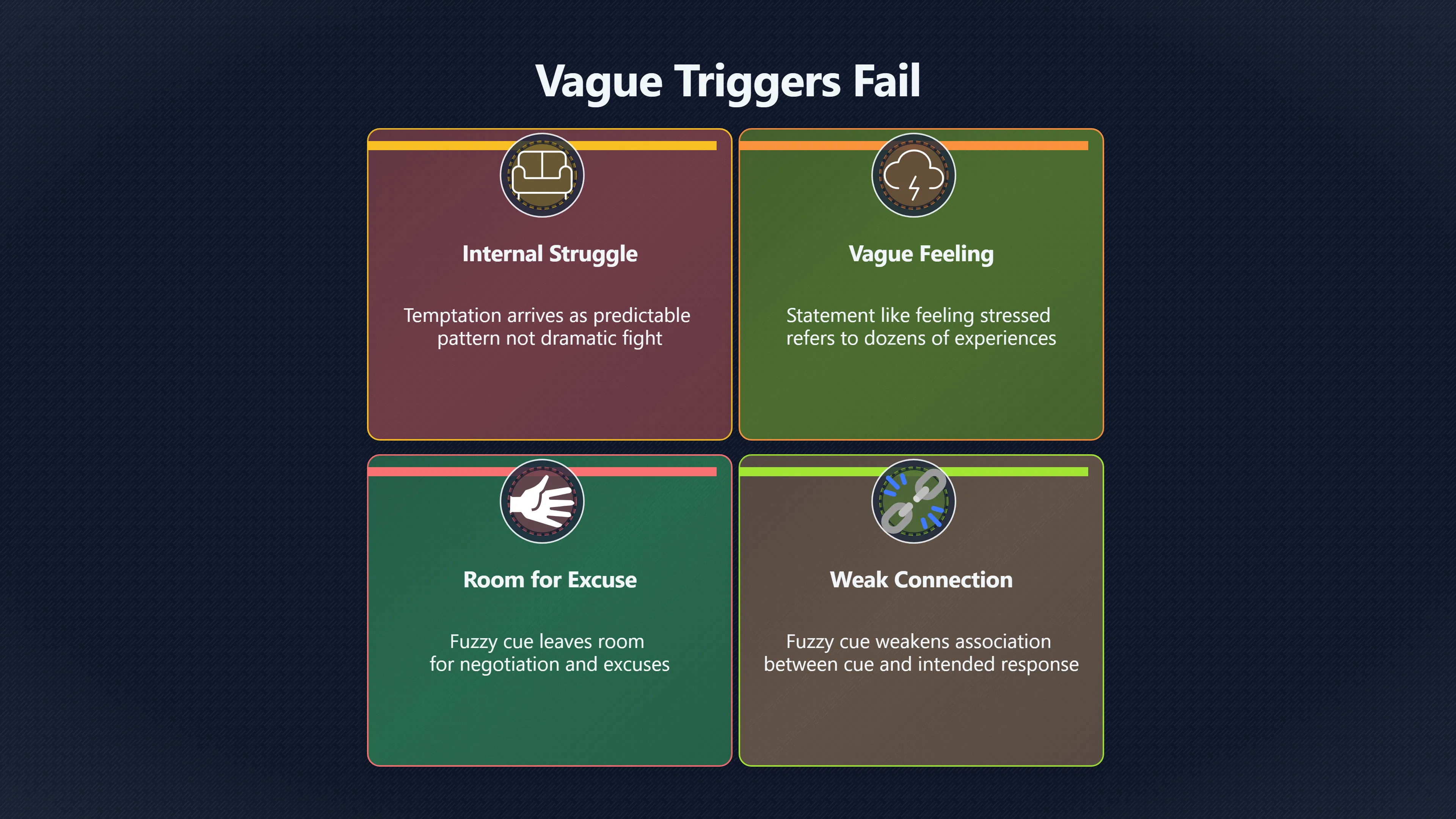 Overview image for What Is the Real Cue You Keep Missing? | If Then Plans