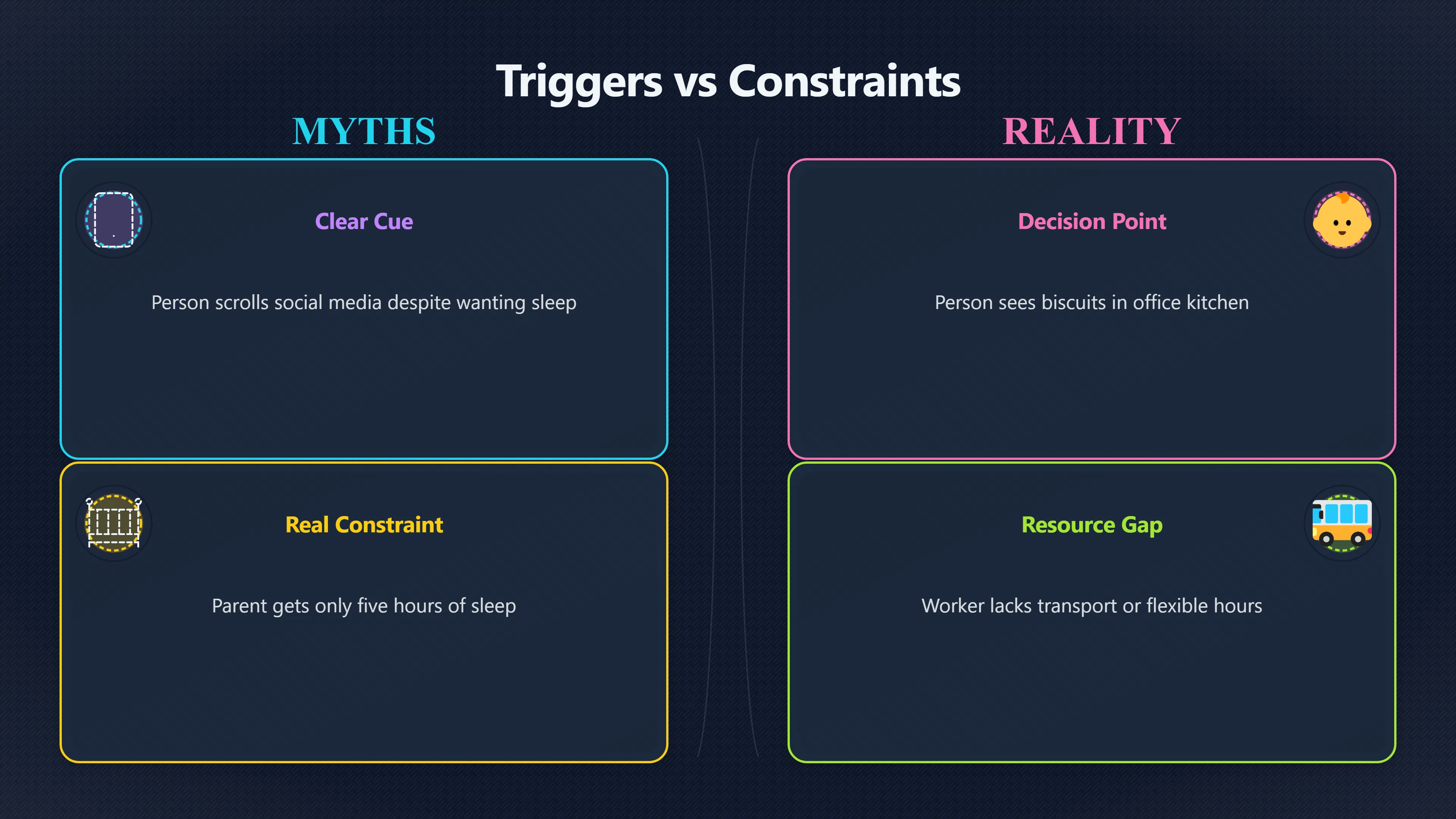 Overview image for When Is the Obstacle Bigger Than the Plan? | If Then Plans