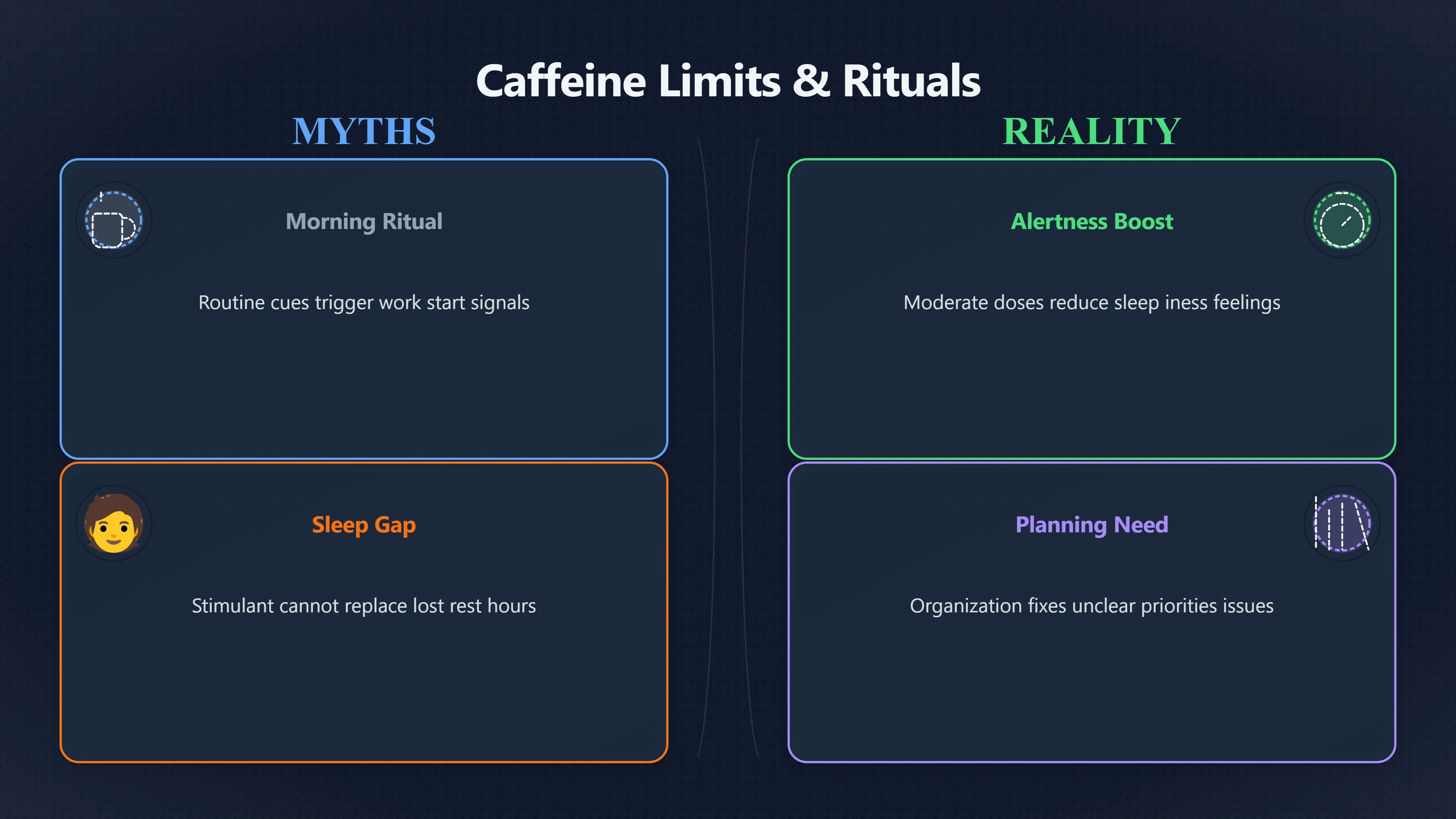 Overview image for What Coffee Can and Cannot Do | Coffee Cue