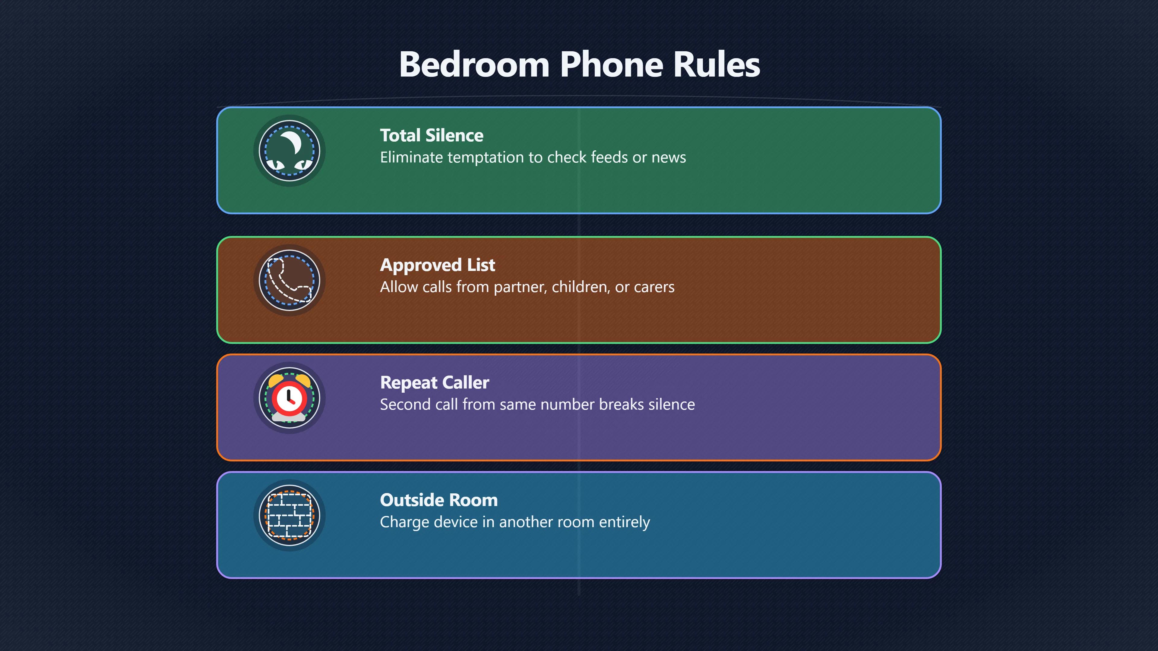 Overview image for Staying Reachable Without Staying Online | Bedroom Phone