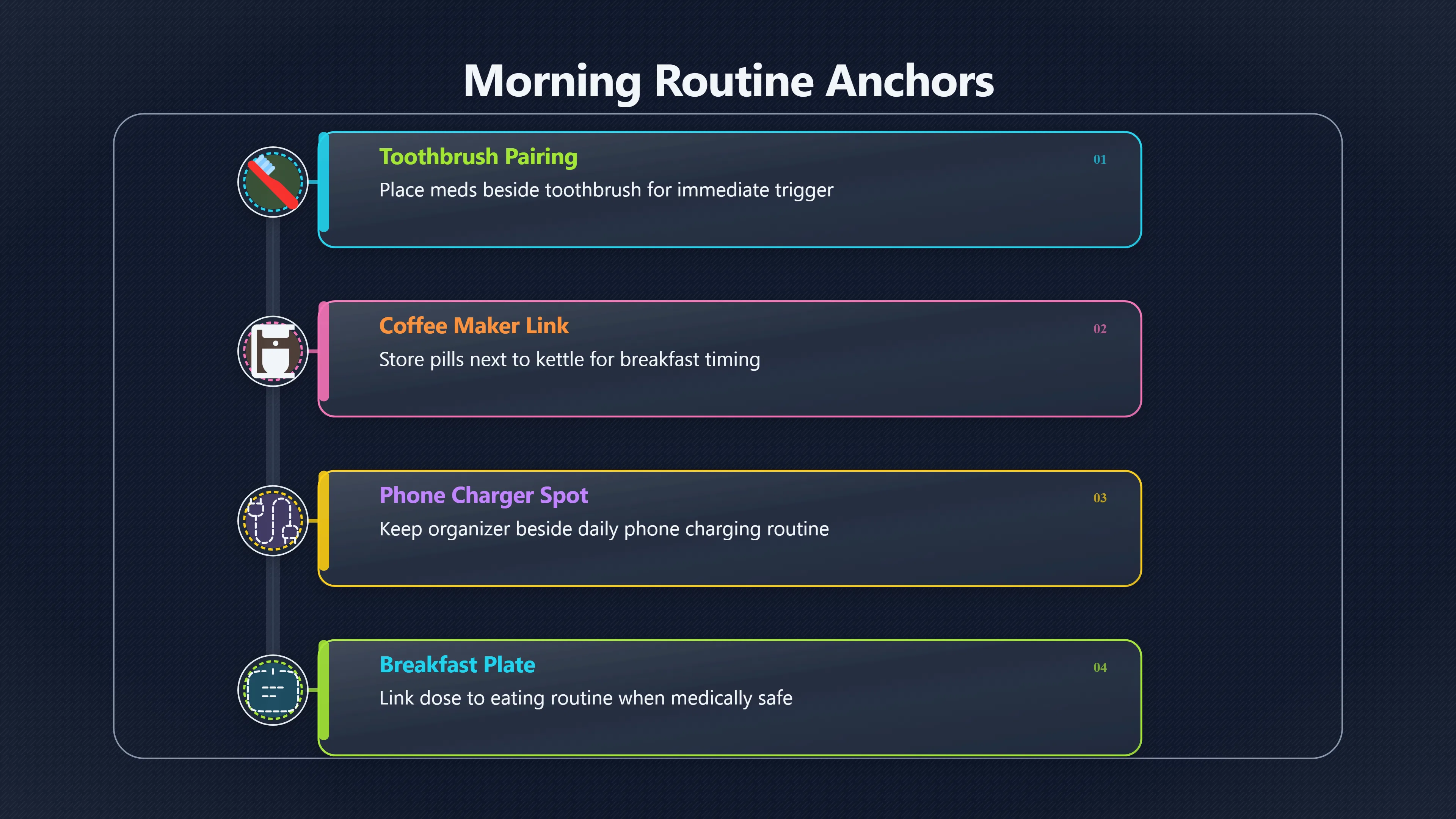 Overview image for The Habit Cue Beside the Toothbrush | Cues