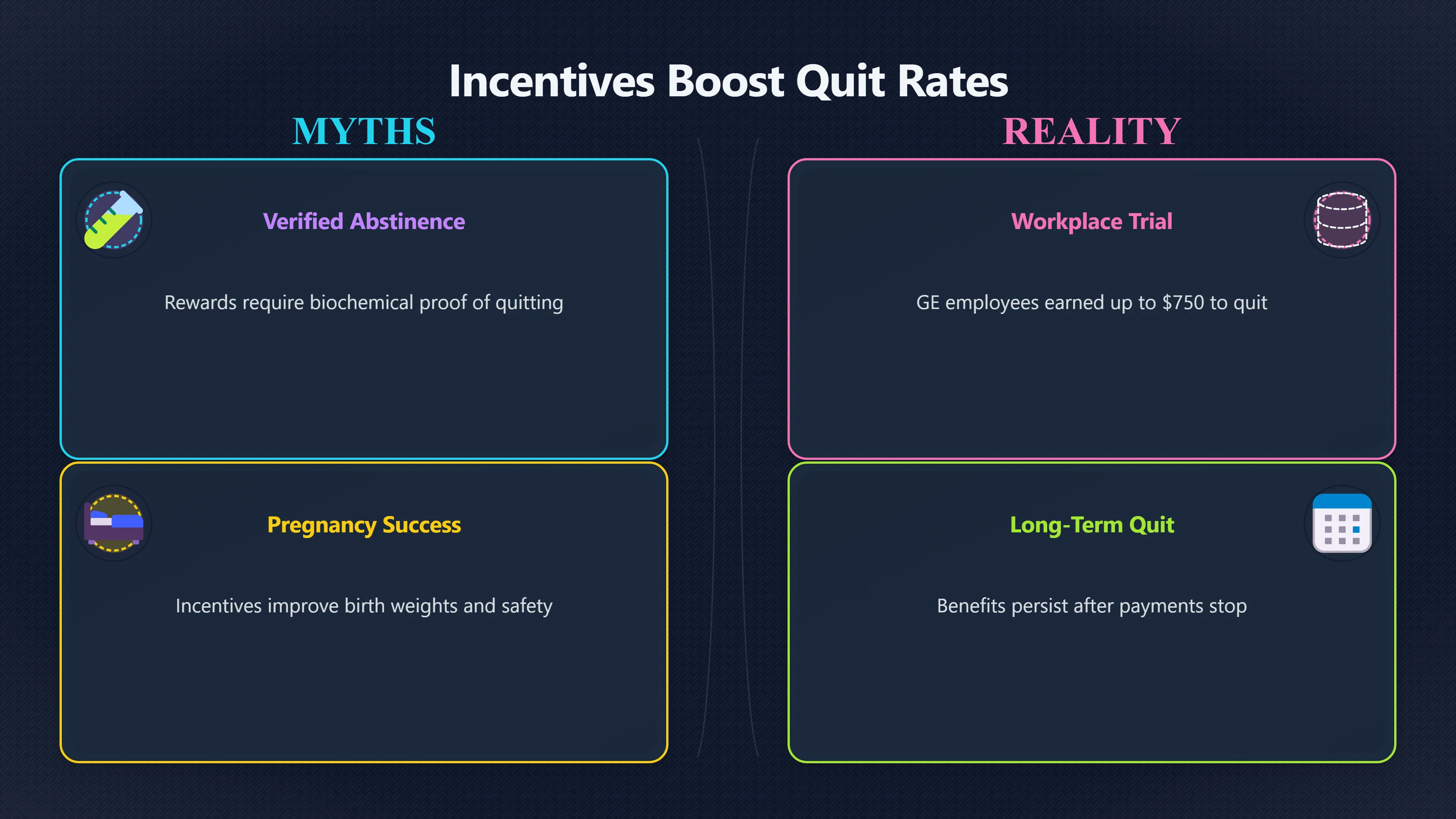 Overview image for Can Paying People Help Them Quit Smoking? | Rewards