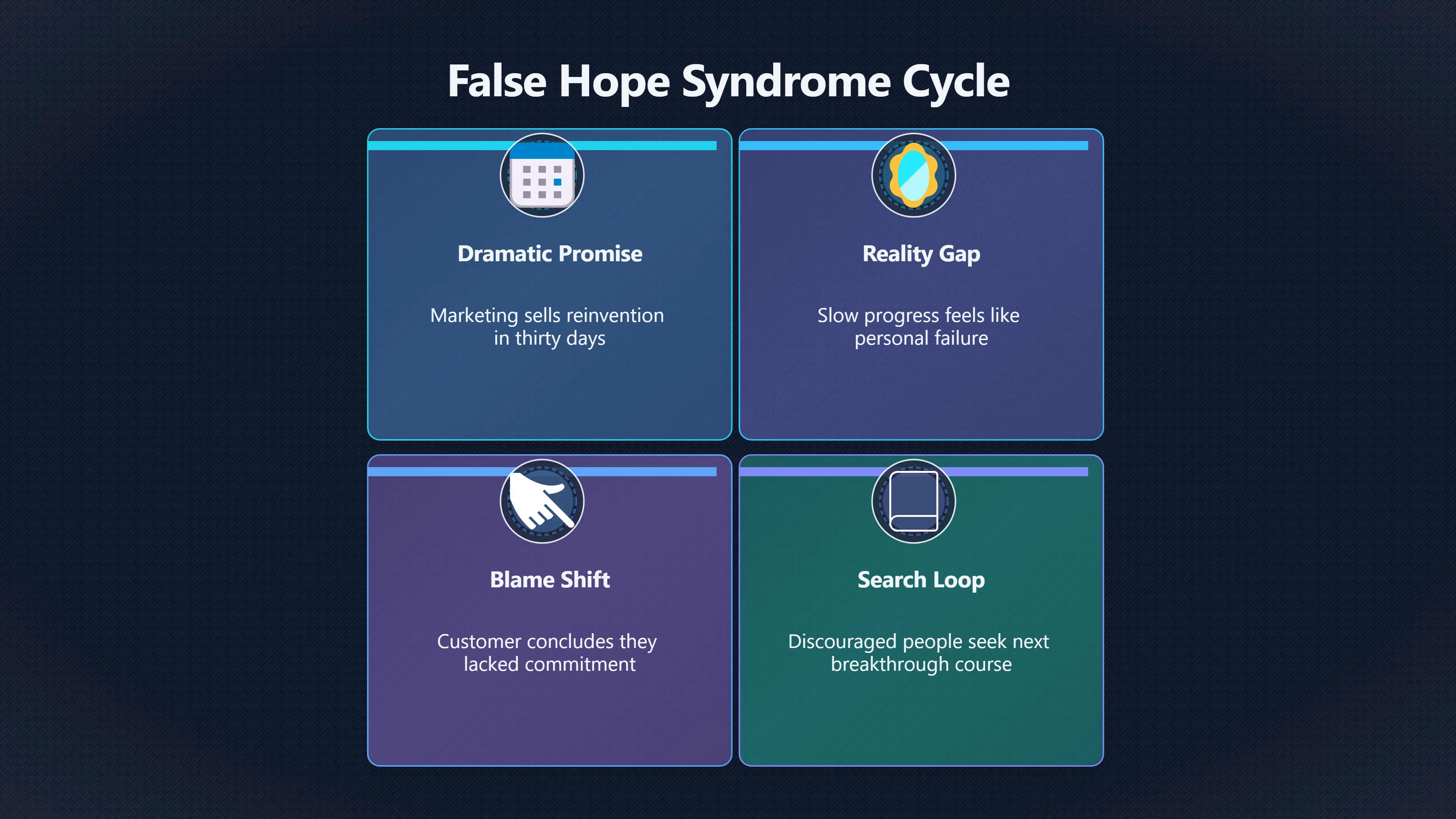 Overview image for When Quick Fixes Make Struggle Feel Personal | Self Help Myths