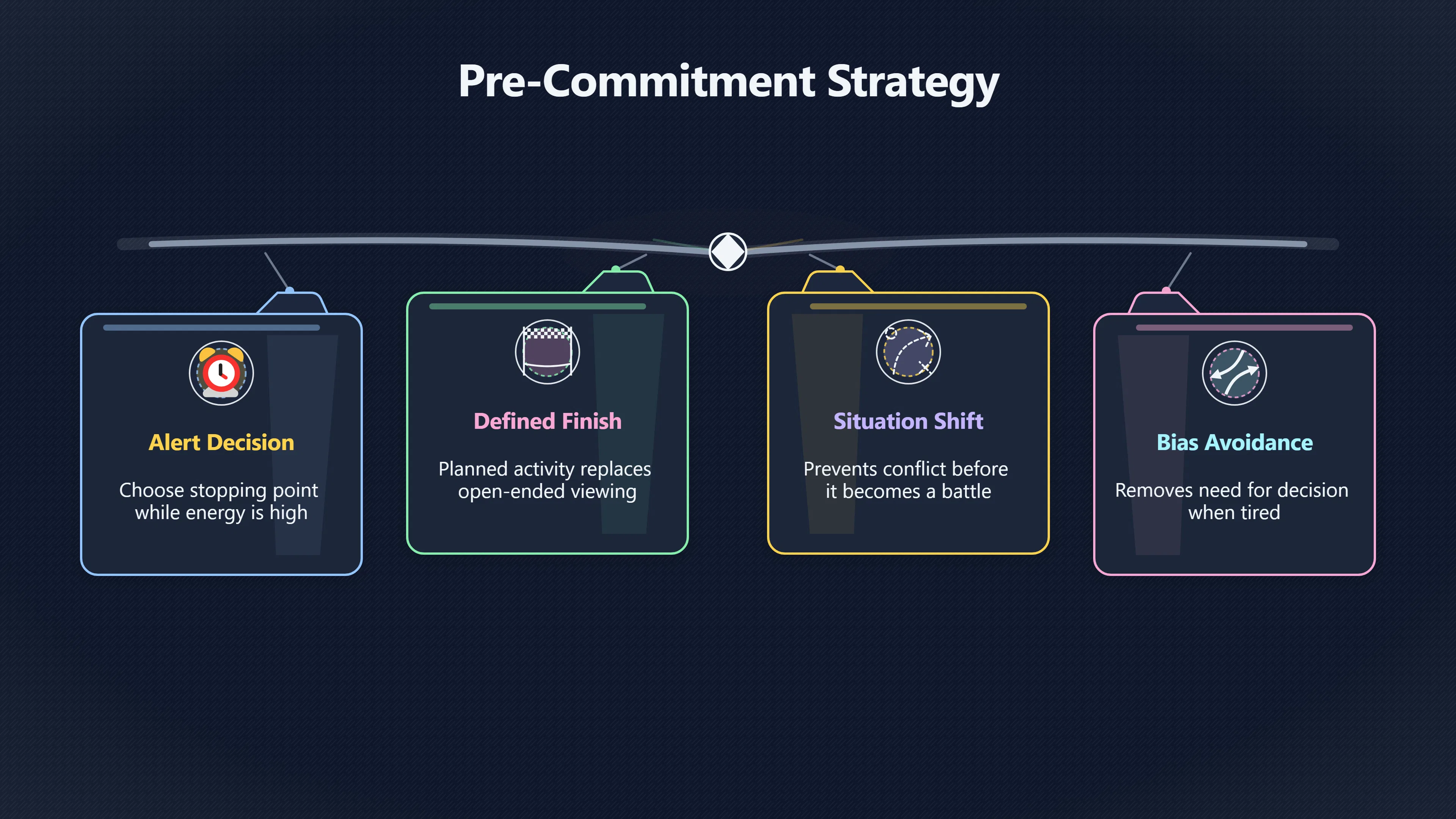Overview image for Pick the Last Episode Before You Start | Sleep First