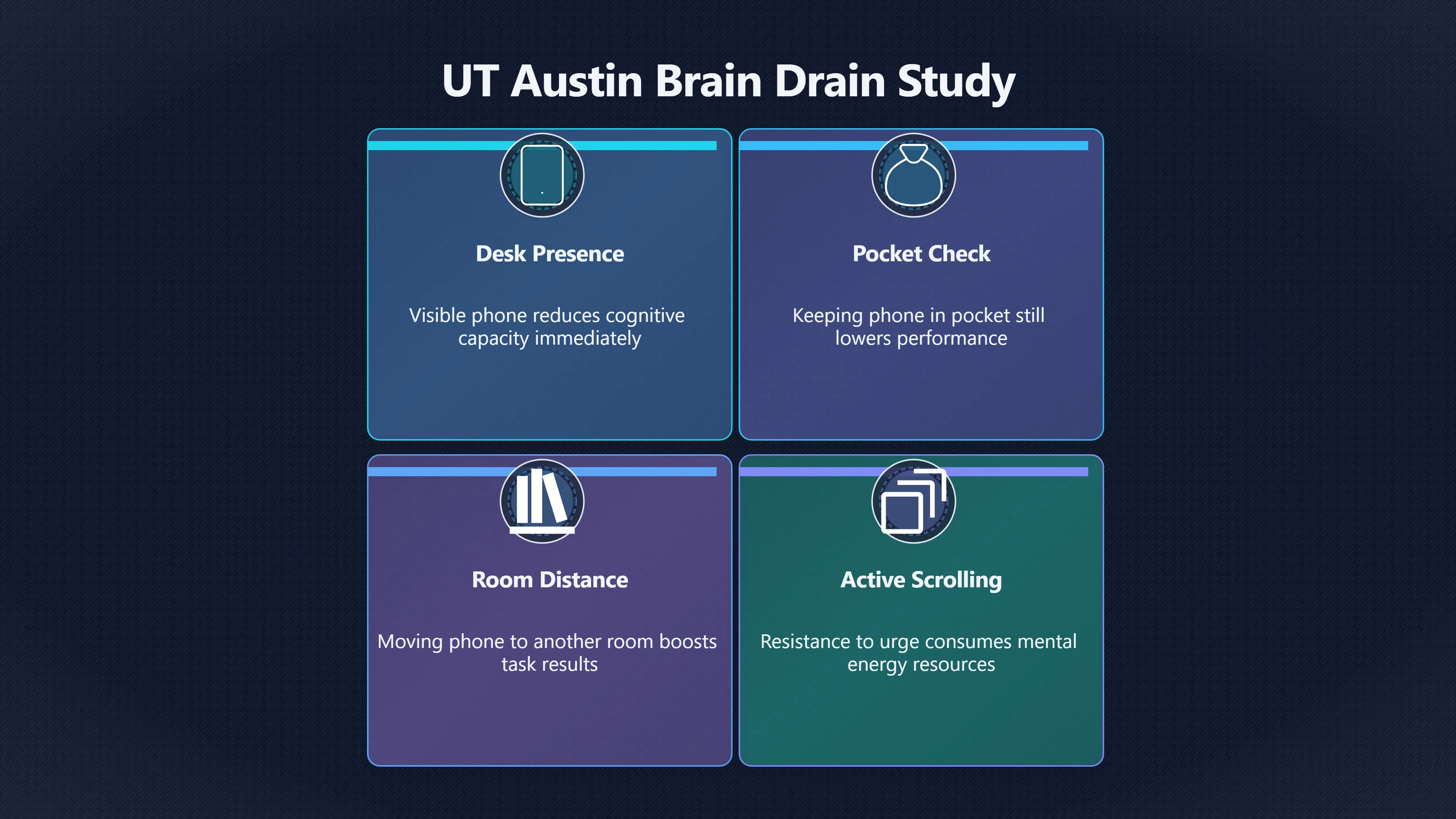 Overview image for Why the Phone Belongs Across the Room | Study First