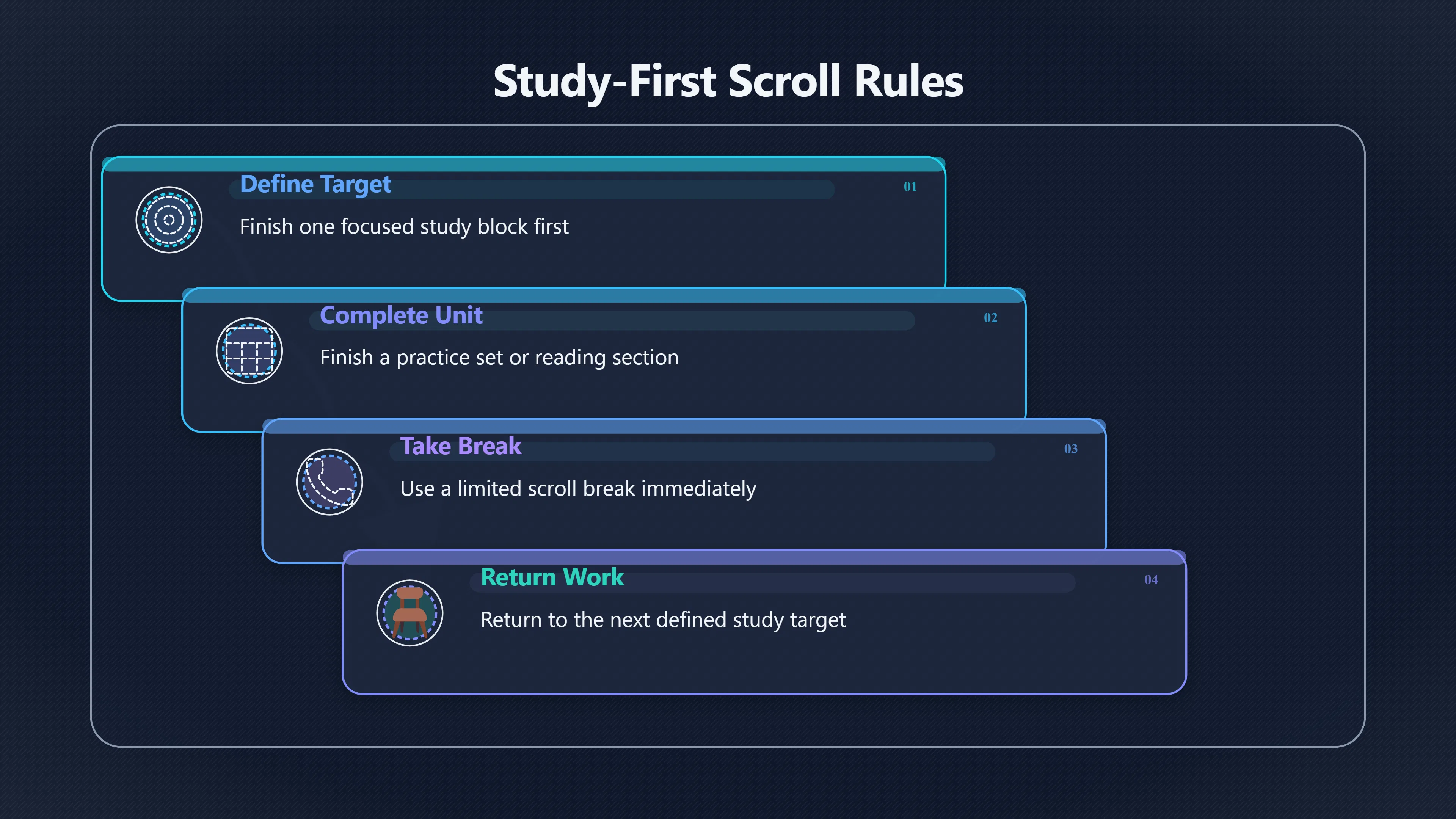 Overview image for When Should Scrolling Become the Reward? | Study First