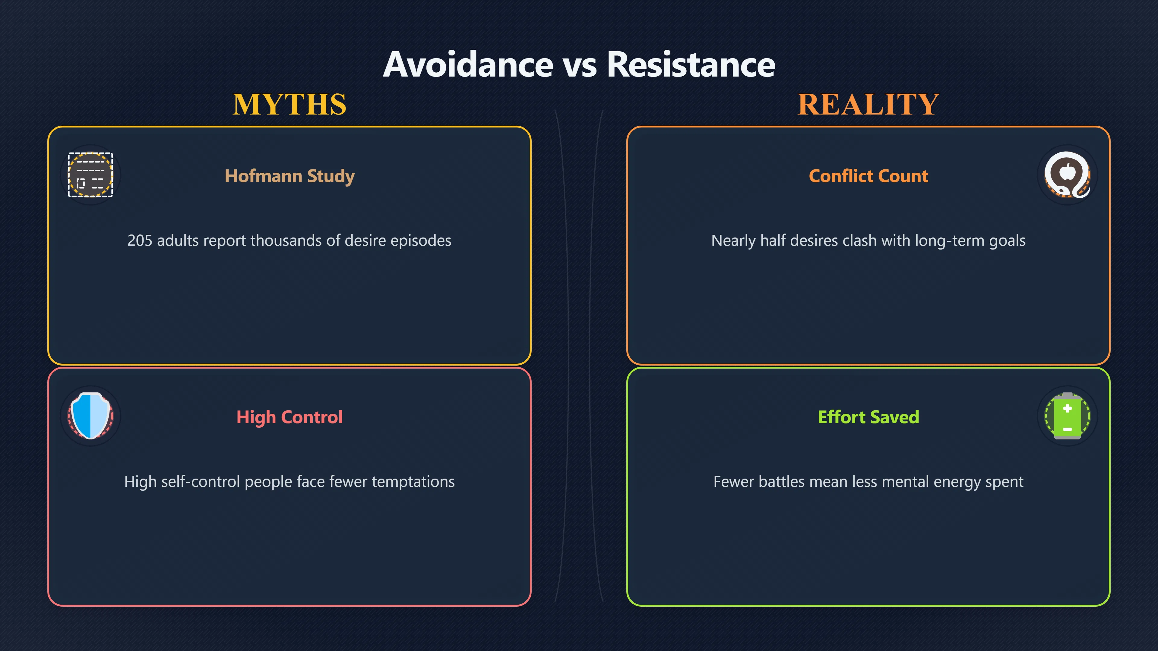 Overview image for Why Disciplined People Fight Less | Willpower